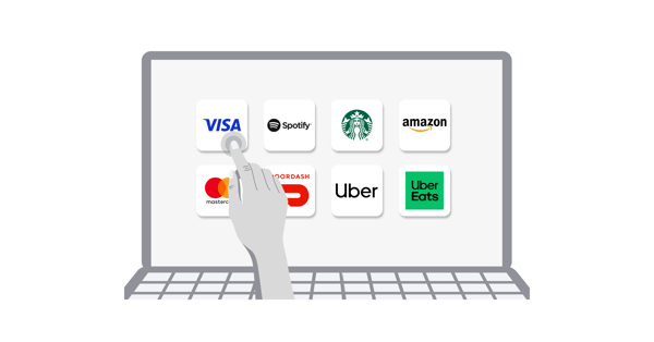 prepaid corporate gift cards, corporate gift card, gift card solution, corporate gifting