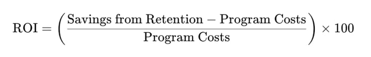 calculation for ROI