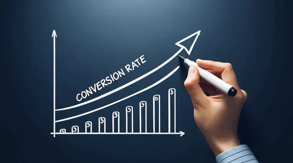 Conversion rate increasing