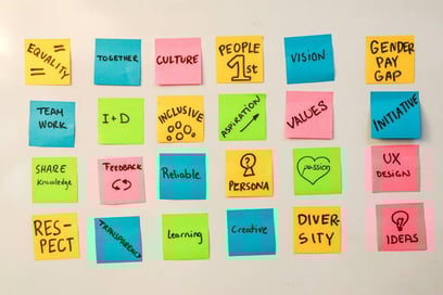 example company values
