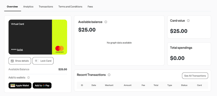 Swype Prepaid Mastercard Dashboard