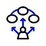 Integration