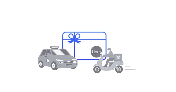 Where to Buy Uber Gift Cards_ A Comprehensive Guide for Businesses and Consumers