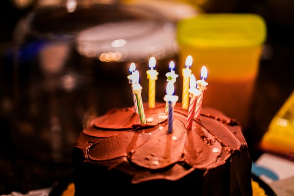 birthday gift cards, employee birthday gifts, employee birthday gift cards
