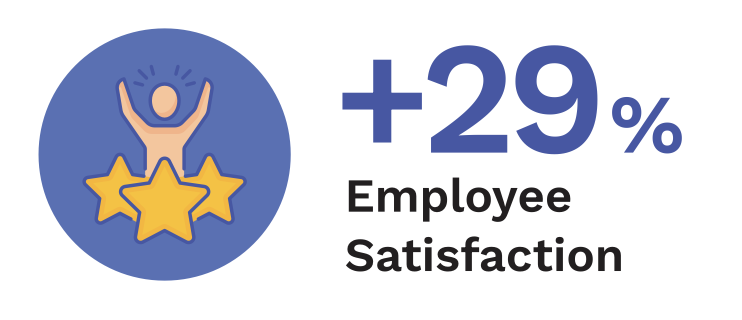 employee-satisfaction