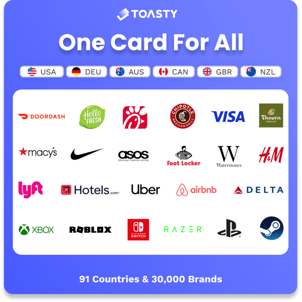 multiple-choice-digital-gift-card