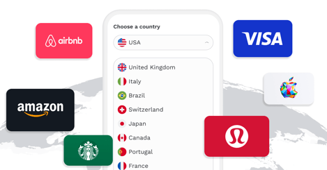 us-brazil-global-gift-card