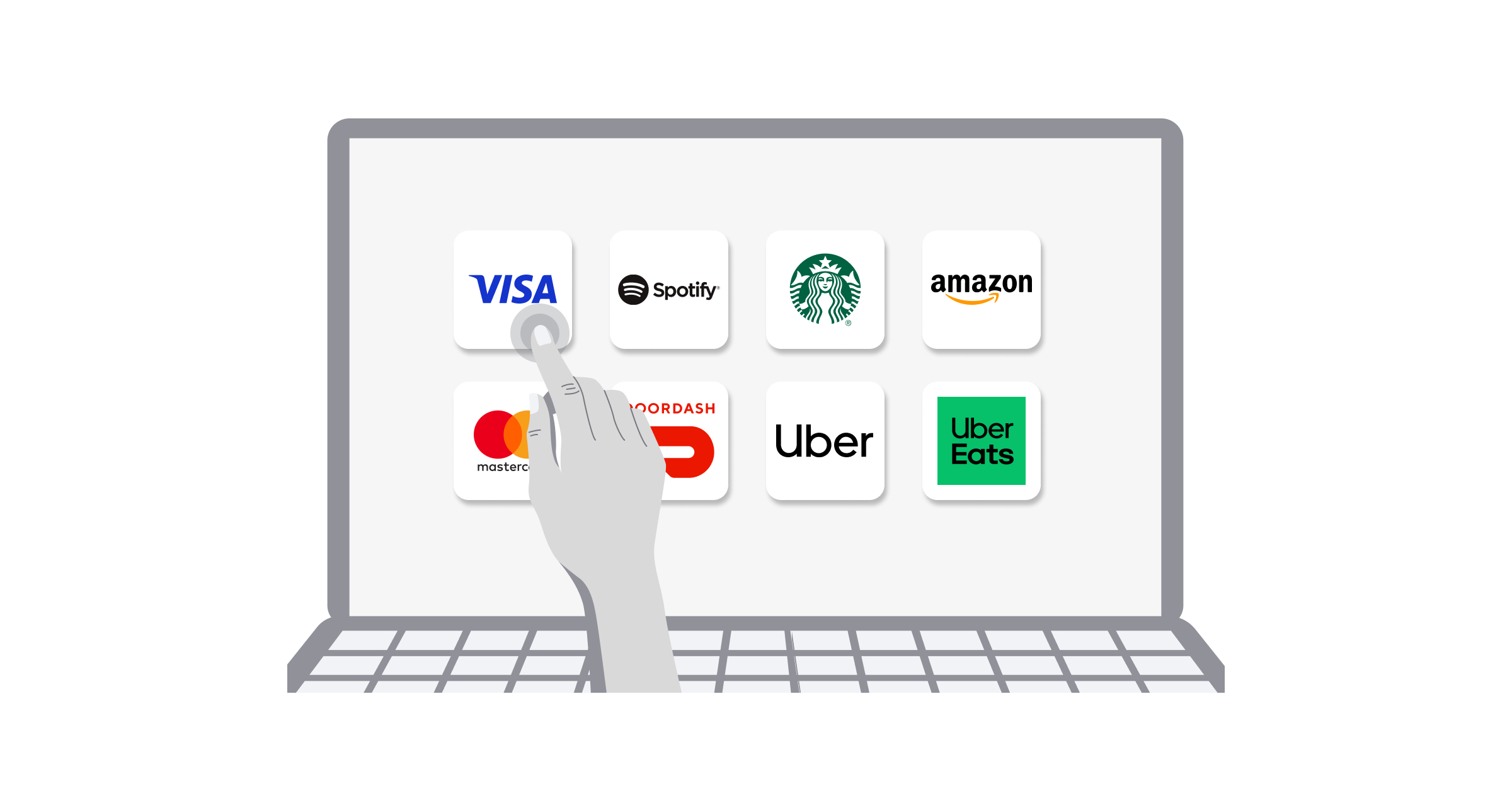 Choice Gift Cards: Choose From 300+ Brands And Retailers