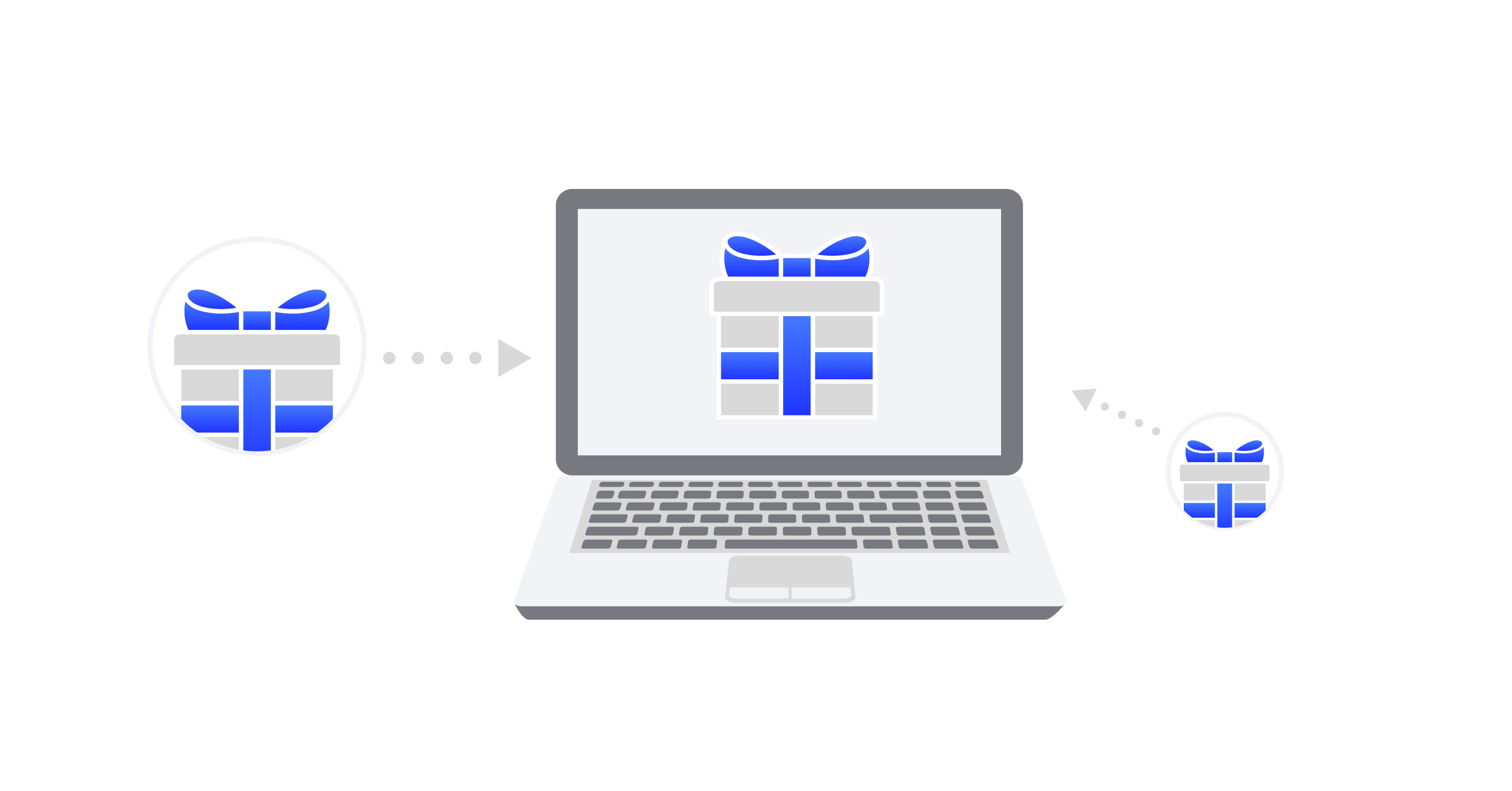 The Power of Digital Gift Bundles-THUM-1